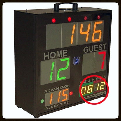 Digital Score Clocks